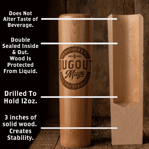 "Baseball Mom" Baseball Bat Mug | Dugout Mugs®